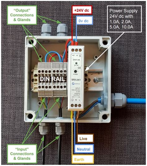 powerbox junction box|power supply junction box.